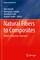Natural Fibers to Composites