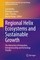 Regional Helix Ecosystems and Sustainable Growth