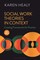 Healy, K: Social Work Theories in Context