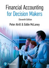 Financial Accounting for Decision Makers