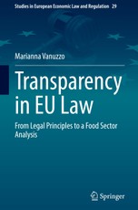 Transparency in EU Law