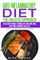 Anti-Inflammatory Diet