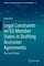 Idriz, N: Legal Constraints on EU Member States in Drafting