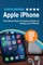 Exploring Apple iPhone