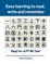 Easy Learning to Read, Write and Remember Kanji for Jlpt N5 Test: Full Kanji Vocabulary Flash Cards and Characters You Need to Know for New 2019 Japan