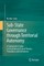 Sub-State Governance Through Territorial Autonomy