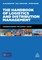The Handbook of Logistics and Distribution Management