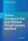 Memory Development from Early Childhood Through Emerging Adulthood