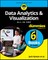 Hyman, J: Data Analytics & Visualization All-in-One Dummies