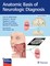 Alberstone, C: Anatomic Basis of Neurologic Diagnosis