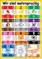 Multilinguales LernPOSTER "Willkommen"